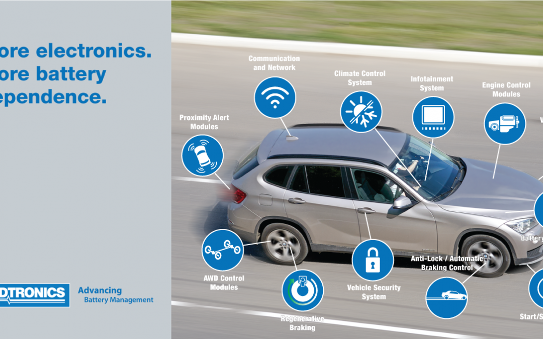 Vehicle Electrification and Increased Battery Reliance